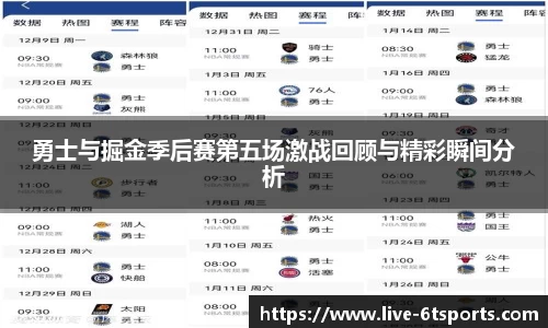 勇士与掘金季后赛第五场激战回顾与精彩瞬间分析